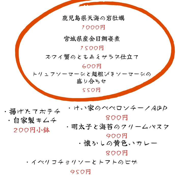 画像460